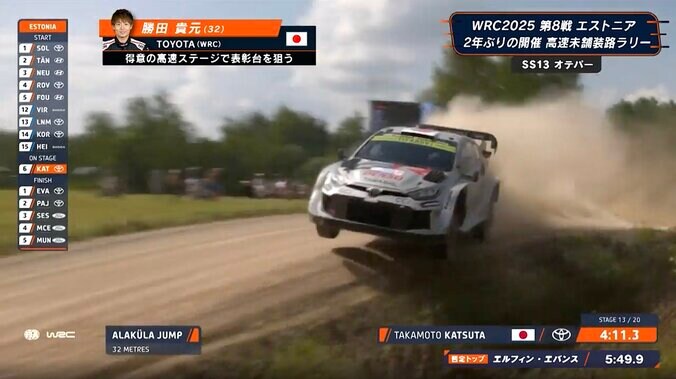 【写真・画像】「カメラの画角が」世界ラリーで起きた車載カメラの“異変”に放送席騒然…ドライバーも「ペースノートになかった」トラブルに困惑　1枚目