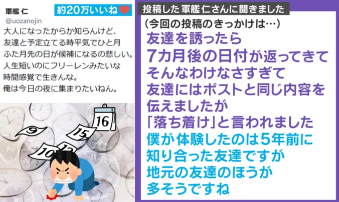 投稿主への取材