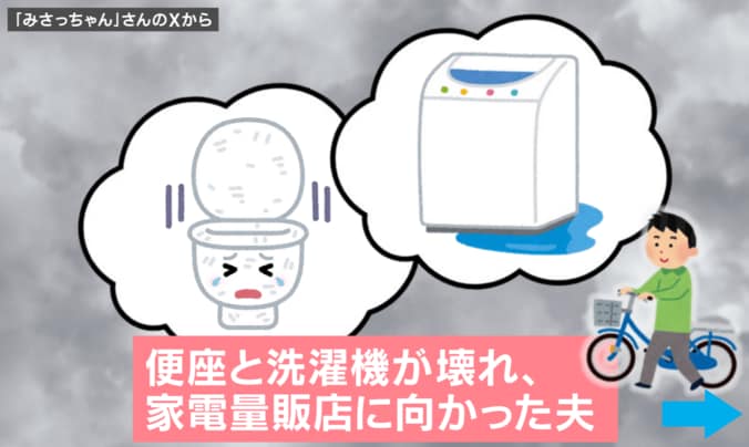 連続した悲劇…