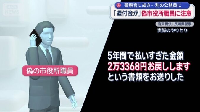 偽の市役所職員