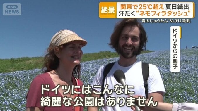 ドイツからの親子