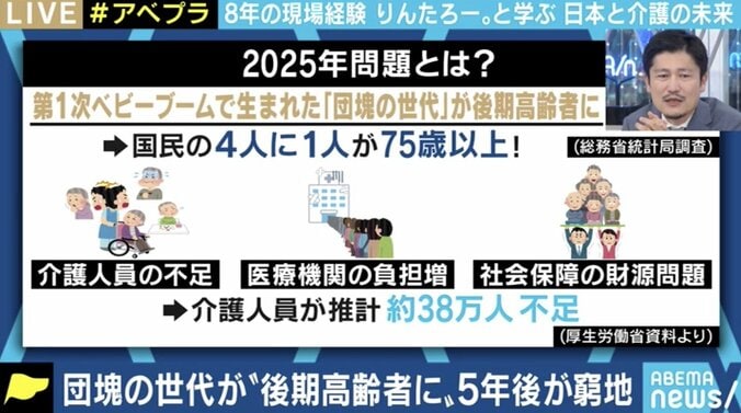 元介護士のEXITりんたろー。が明かす現実「自分の家族だとしたら、どこかでパンクする瞬間が訪れると思う」 2枚目