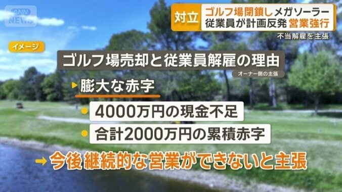 オーナー側の主張