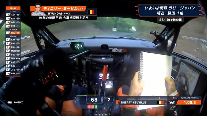 これで読めるの？ラリージャパン、激しく揺れる車内で捉えた神業の瞬間　ペースノートを“めくりながら”の異次元光景に注目 2枚目