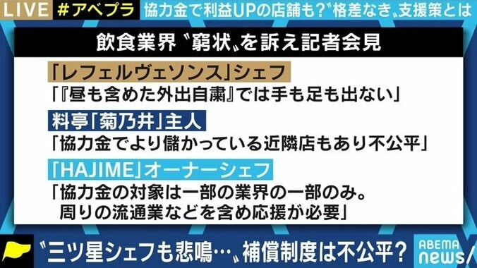 “一律6万円でコロナバブルだ”との声も…休業したら純利300万超になった飲食店経営者が指摘する、時短要請協力金の「不平等」 2枚目