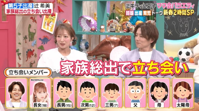 【写真・画像】辻希美、5人目の出産は「家族総出で立ち会い」「長女は足元から全部見た」　2枚目