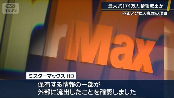 ミスターマックスHD