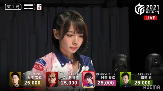 現役モデルの本領発揮！岡田紗佳の決めポーズに視聴者クラクラ「初見の人全部ファンになる」／麻雀・Mリーグ 2枚目