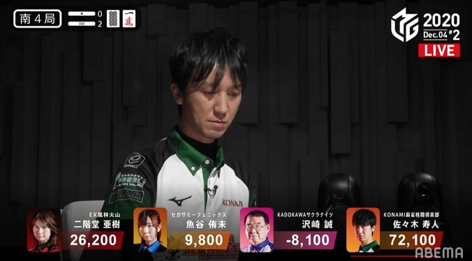 “魔王”佐々木寿人の親孝行 誕プレは今期ハイスコアの特大トップ 個人スコア首位にも君臨／麻雀・Mリーグ 1枚目