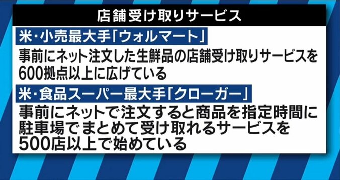 「すべてのものをAmazonで買わせる」高級スーパーホールフーズ買収は成功するのか？ 5枚目