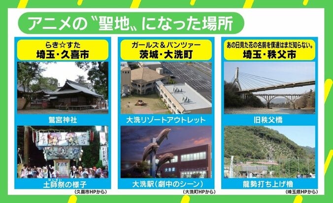 「京アニとともに再建を」「何か助けることができないか」 “聖地”老舗旅館の危機にファンが支援の輪 5枚目