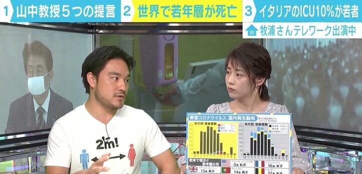 新型コロナで山中教授が“5つの提言” 日本の対策鈍化に危機感「気づいたら手遅れ、となりかねない」
