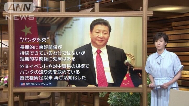中国のパンダ外交について