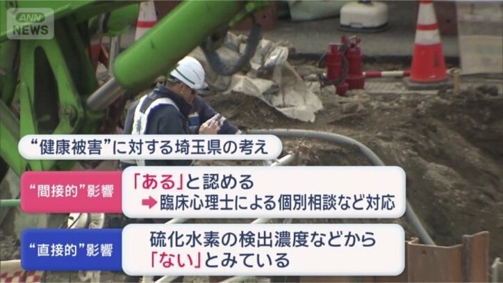 “健康被害”に対する埼玉県の考え