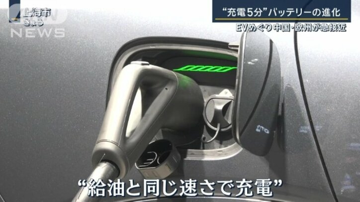 『油電同速』の意味