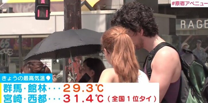 1日で気温差10℃も、激しい気温の上下に注意