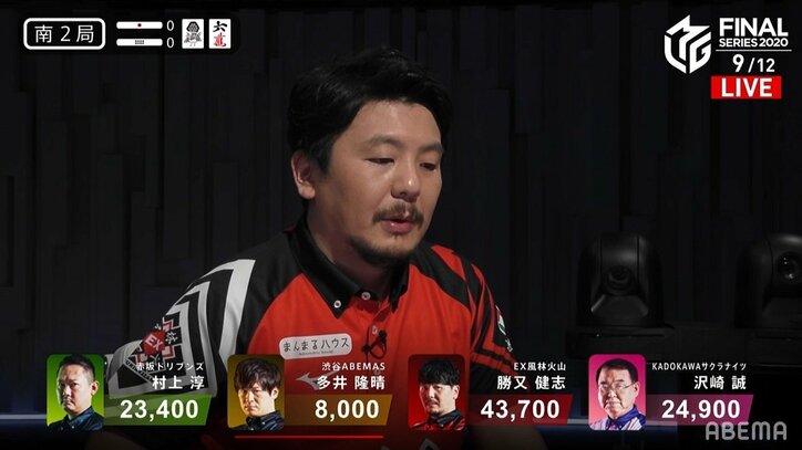 侵略すること火の如く 勝又健志、ライバル沈める作戦どおりのトップ／麻雀・Mリーグ