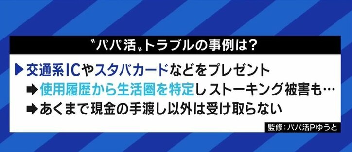 盗撮・詐欺被害、果ては“身バレ”という結末も…コロナ禍で安易に手を出す人が増加?「パパ活」女性がさらされるリスク