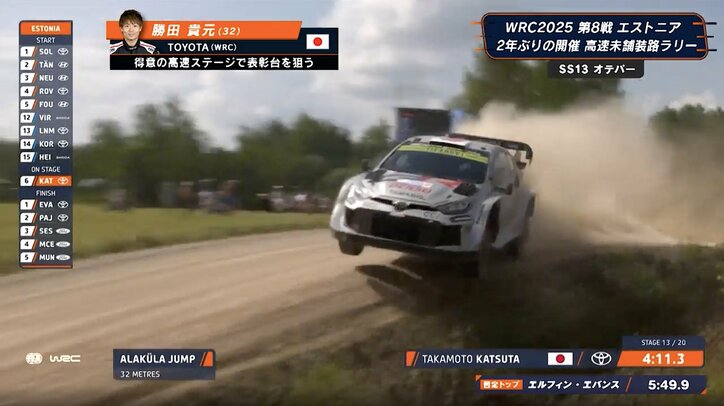 【写真・画像】「カメラの画角が」世界ラリーで起きた車載カメラの“異変”に放送席騒然…ドライバーも「ペースノートになかった」トラブルに困惑　1枚目