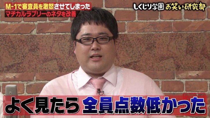 『M-1グランプリ2020』王者マヂカルラブリー、過去の酷評ネタを振り返り【しくじり学園 お笑い研究部】