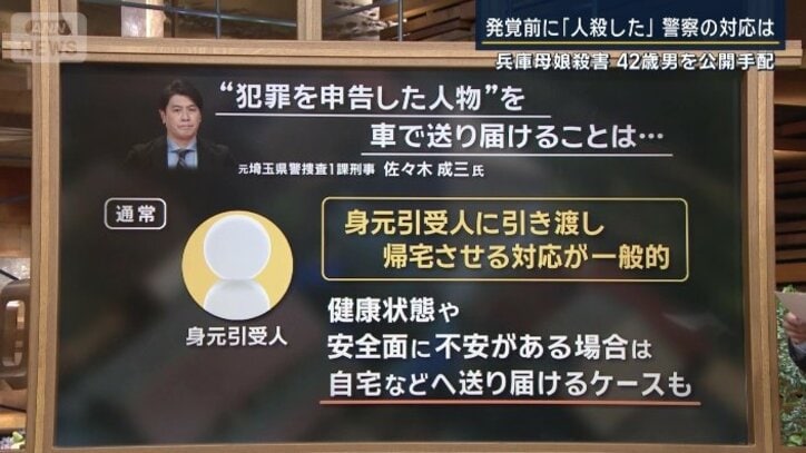 佐々木成三さん