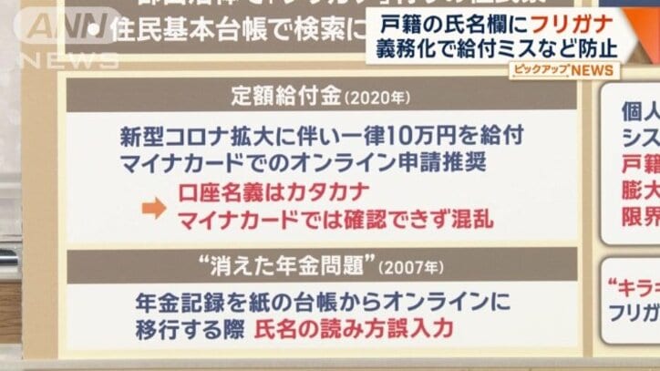 フリガナ巡り起きたトラブル