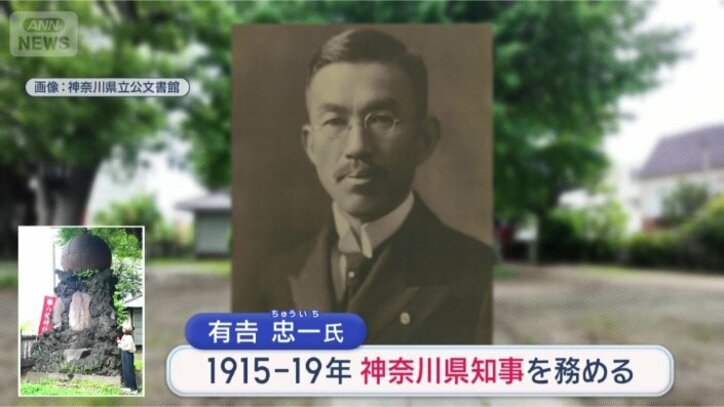 有吉忠一氏