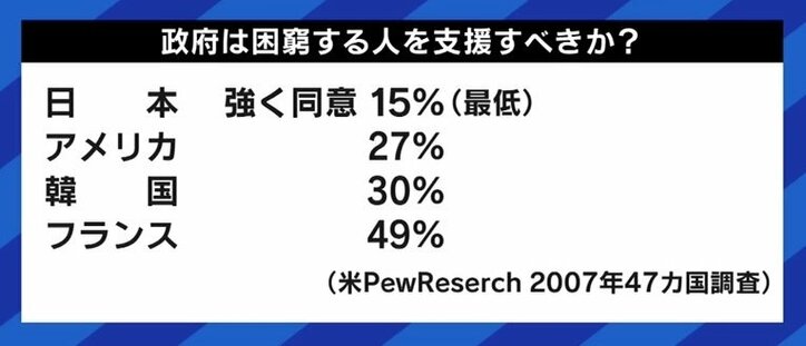 DaiGoさんの弱者侮蔑発言の背景に“勝ち組負け組論”や“自己責任論”か…EXIT兼近大樹「子どもたちが攻撃の理由にしてしまうのが怖い」
