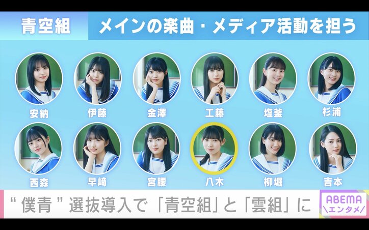 乃木坂46公式ライバル「僕青」、デビュー曲の売上に危機感 リーダー塩釜菜那「『あっやばい』って感じた」