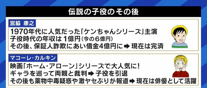 子どもの盾にならなきゃダメ お母さんは狙われやすいから気をつけて 天才子役と言われた黒田勇樹が 我が子を芸能界に送り込む親たちに伝えたいこと 国内 Abema Times