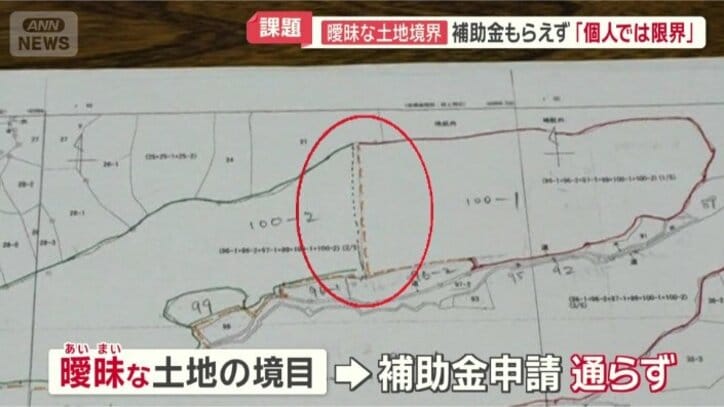 土地の区分を示した地図
