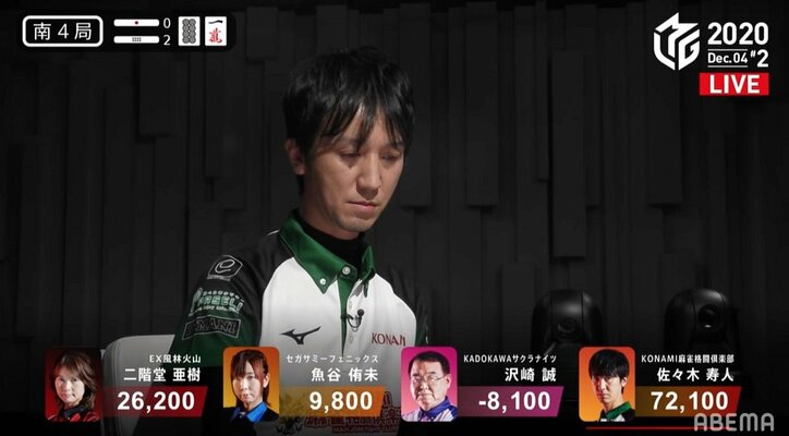 “魔王”佐々木寿人の親孝行 誕プレは今期ハイスコアの特大トップ 個人スコア首位にも君臨／麻雀・Mリーグ