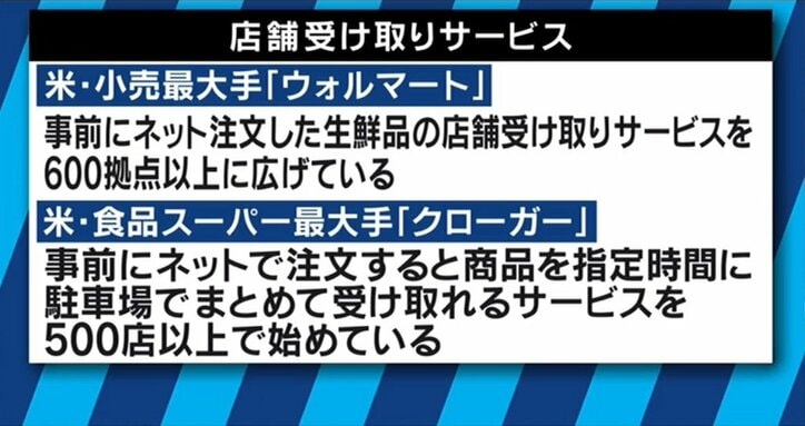 「すべてのものをAmazonで買わせる」高級スーパーホールフーズ買収は成功するのか?