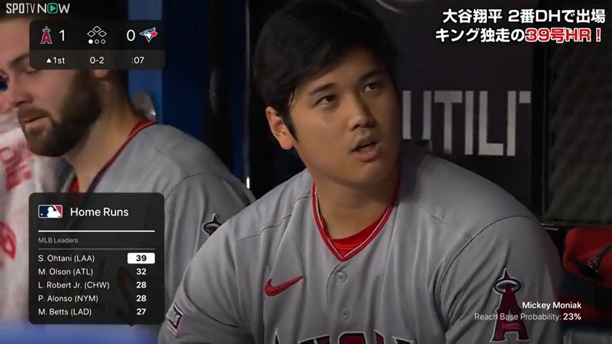 大谷 ヒゲ