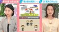 「塀が倒れ隣家の車を壊した」被災時のトラブル解決に役立つ“災害ADR”とは？賃貸契約や修繕トラブルにも対応 熊本地震を受け地元弁護士会が開始