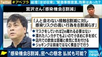 ウイルス学の専門家「東京はちんぷんかんぷん」「科学的より"けしからん"で判断」
