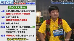 『すべらない話』に出演したチャンス大城、大抜てきの瞬間を明かす「いまだに忘れられない」