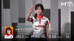 グラビアも話題の人気雀士・高宮まり、入場シーンのニッコリ笑顔＆スタイルでファン悩殺「やばいぞ最高」の声／麻雀・Mトーナメント