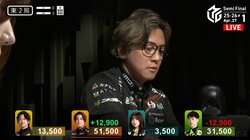 人気実況も興奮「ヤバい！」「0.5秒で切られた」剛腕雀士が放ったダマテンからの親満貫が迫力満点「ダマッスル炸裂！」／麻雀・Mリーグ