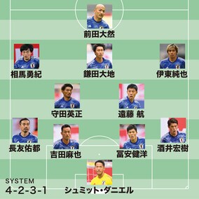 森保J推奨スタメンは？｜鎌田システム確立で１勝へ。ドイツ戦で伊東と相馬には南アW杯時の大久保と松井の役割を期待【記者の視点】