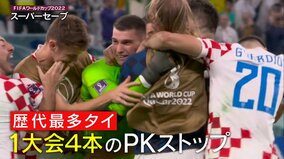 大会最多タイ！クロアチアGKリバコビッチの気持ち良すぎるPKストップ4発