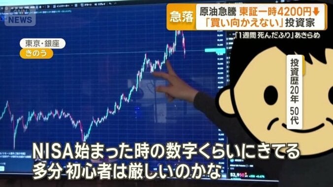 投資歴20年の男性