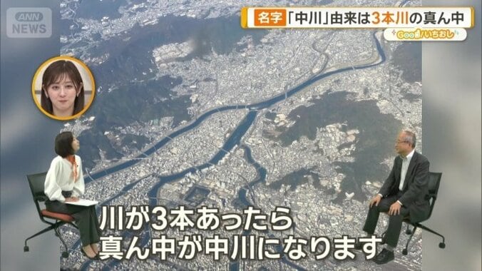 「中川」の由来