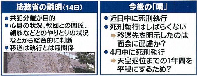 オウム真理教・中川智正死刑囚と移送前に面会の教授「刑務官に“ゆっくり話してください”と言われた」 3枚目