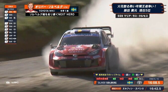 トヨタ天才ラリーストが驚異の“かっ飛びコーナリング”「今、車体がポンと…」最速ダウンヒルに実況も衝撃 2枚目
