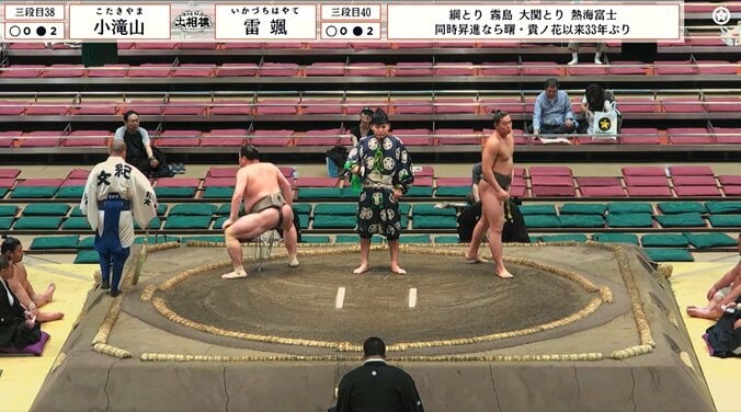 「超小顔」「何頭身だよ」188センチ、“モデル体型”のイケメン力士にファン驚嘆 「脚長いな」 4枚目