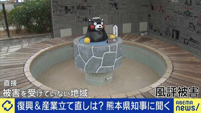 熊本で風評被害