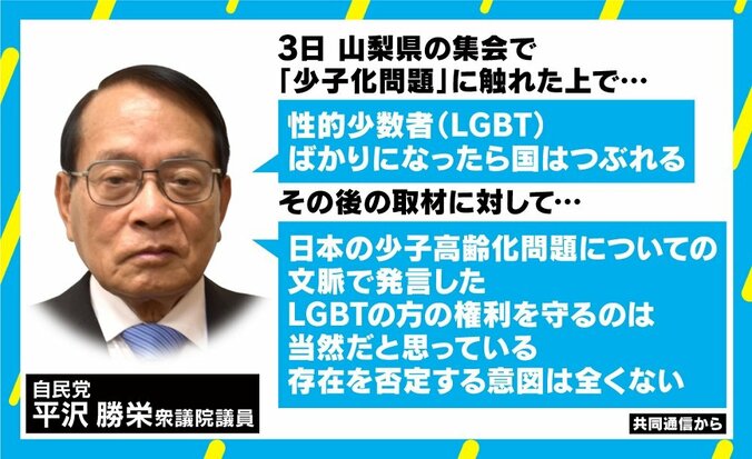 平沢議員「LGBTばかりなら国つぶれる」発言に柴田阿弥が苦言「こういう想像力の乏しい人ばかりの方が国がつぶれる」 1枚目