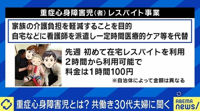 意識がない娘を24時間在宅でケア「息抜きは休日に1、2時間ほど」重症心身障害児を授かった夫婦の日常、求められるサポートは？ 3枚目