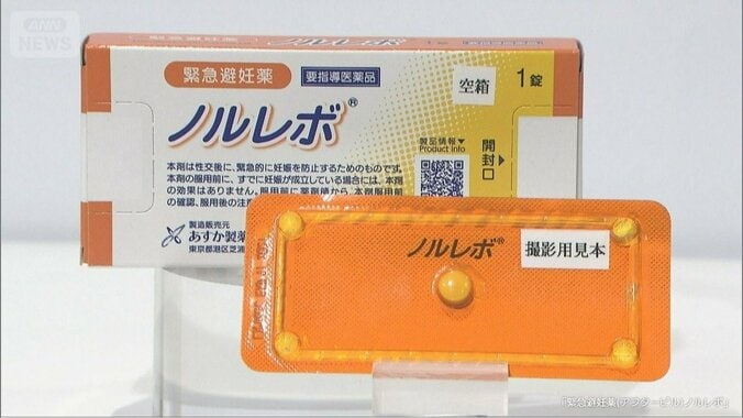 どうやって買う？「緊急避妊薬」　処方箋不要・性交から72時間以内に服用　来月販売開始 1枚目